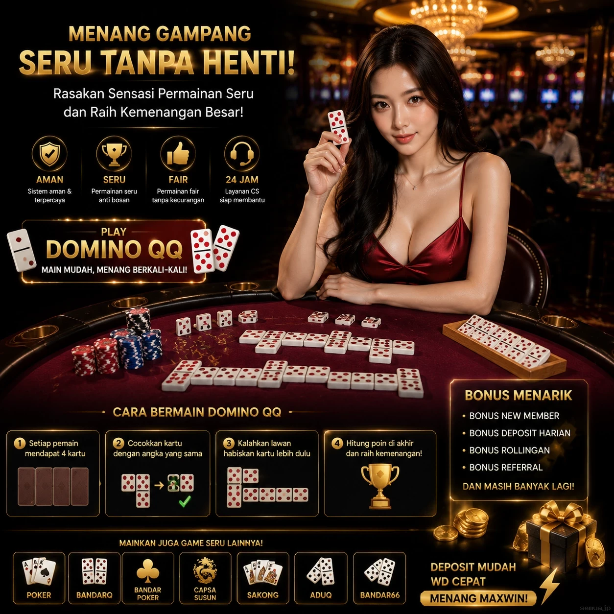 Grafik Performa semuajp APK pada Berbagai Kategori Perangkat